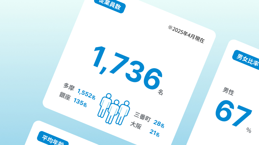 リンク_数字で見るシステムズ