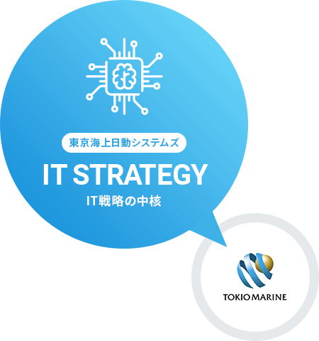 当社は東京海上グループのIT　STRATEGY　（IT戦略の中核）の担い手です。

