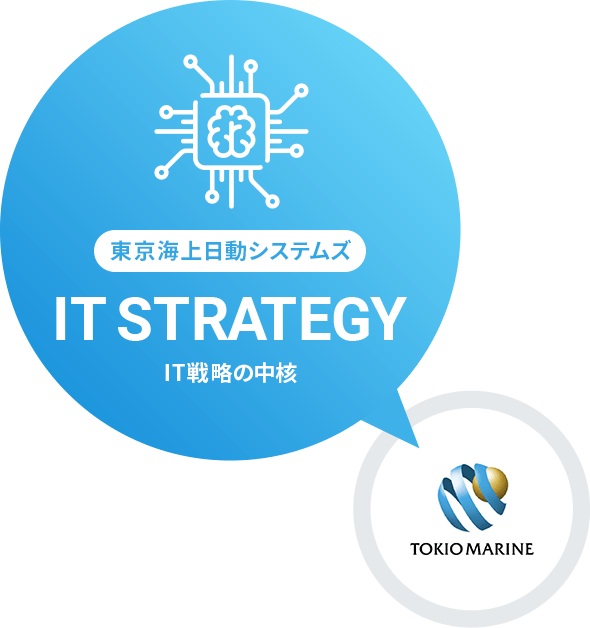 当社は東京海上グループのIT　STRATEGY　（IT戦略の中核）の担い手です。
