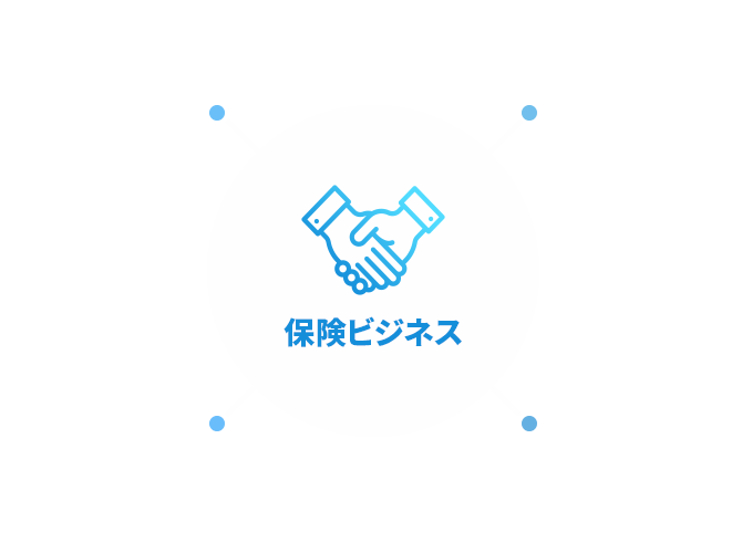 保険ビジネスは、「技術の変化」、「リスクの変化」、「お客様との接点の変化」、「バリューチェーンの変化」といった環境の変化と深い関わりがあります。
